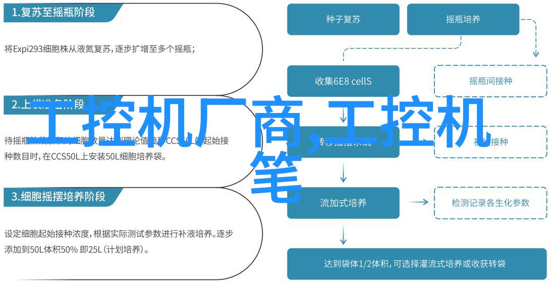 液压技术的力量深度解析液压机的工作原理与应用场景