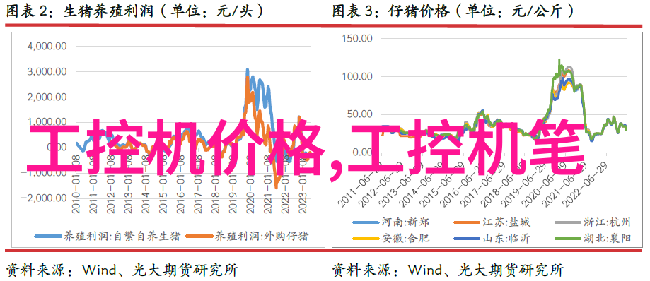 工业生产中的关键设备滤清杂质的无形工作者