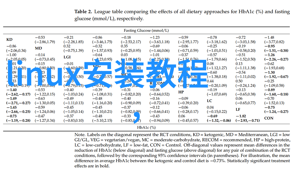 生活小贴士我是怎么学会欣赏粘稠的生活