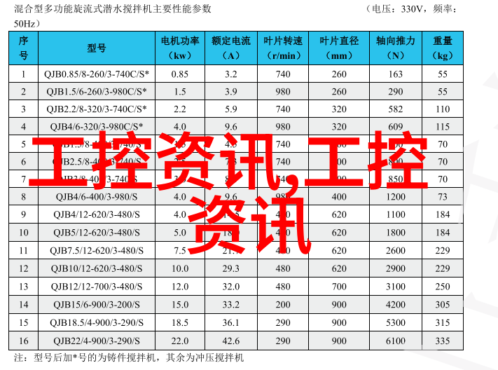 实验室污水处理一体机系统高效节能的实验室污水处理解决方案