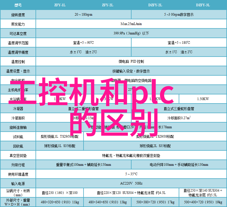 铁与钢的对比深入剖析PE管件规格型号之谜