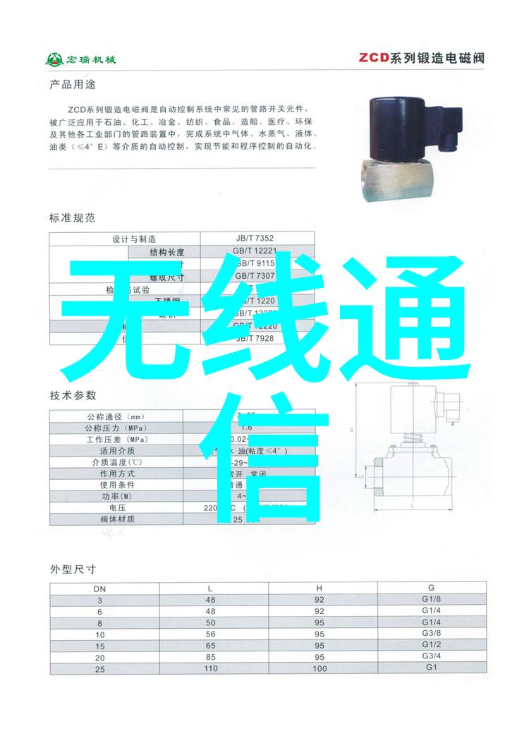 人防设计守护你我他如何让城市更安全更宜居