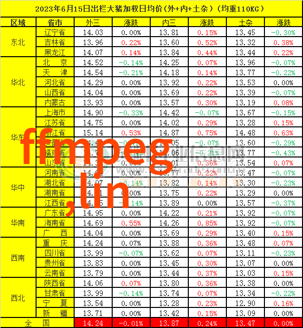 光催化杀菌消毒设备在医疗环境中的应用研究与展望