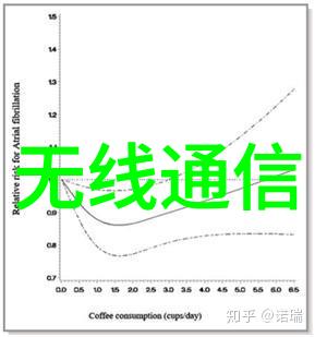 家居装修从普通到酷炫的奇妙变身