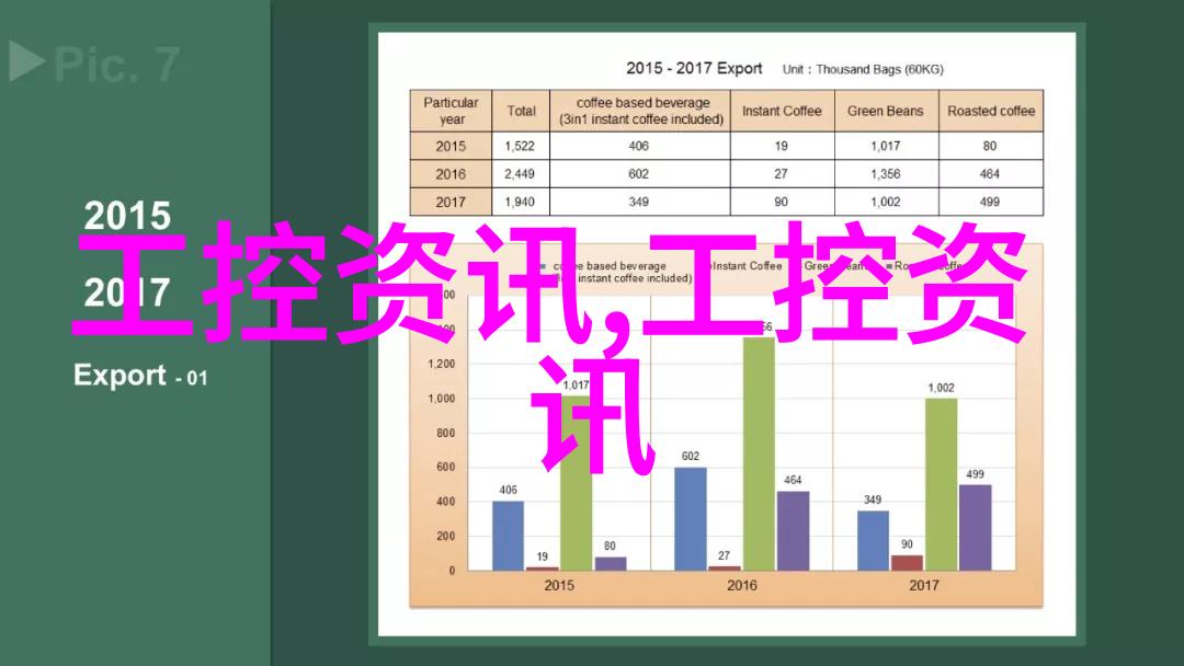 高压灭菌生物指示剂在食品工业中的应用研究与展望