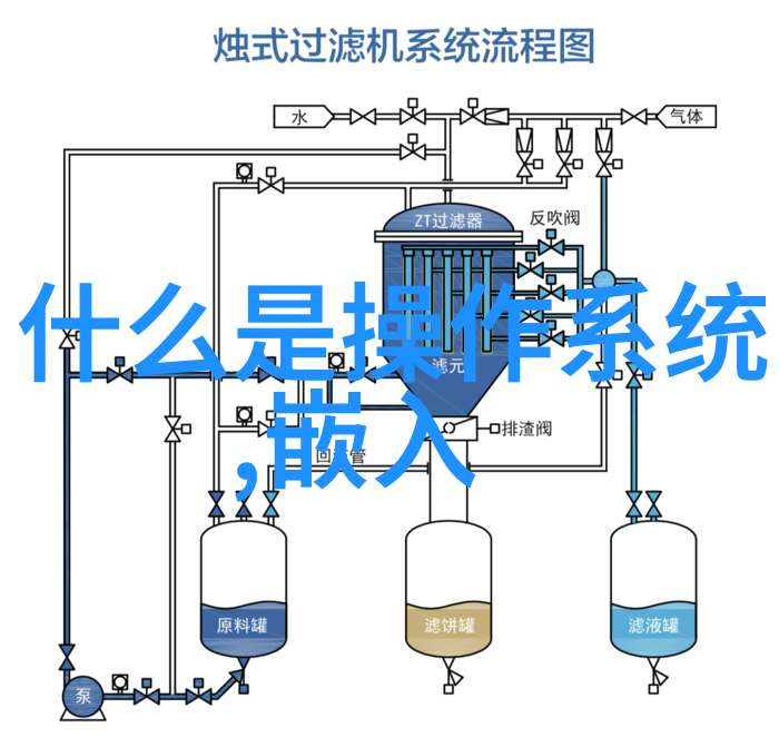 上海洗霸城市清洁之战的不懈追求