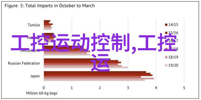 佳园装饰我是如何在佳园装饰中找到我的家居风格的