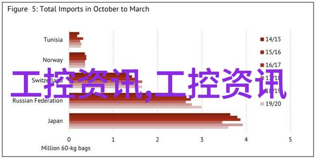 花生新时代高效摘果机革新作物收获方式