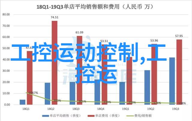 国货洗衣机你知道吗在国美电器网上商城自营的那些真的让人心动