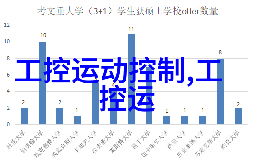 超纯水处理设备公司是如何确保产品质量符合国际标准的
