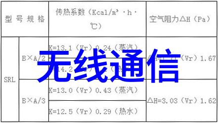 使用环境对PVC pipe和PPR pipe有何影响