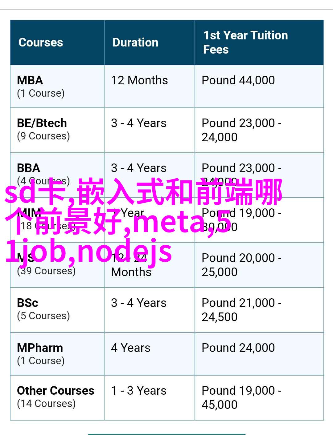 示例图片2