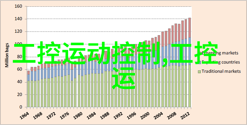生活用水水质检测价格-清洁之价揭秘家庭生活用水检测的真实成本