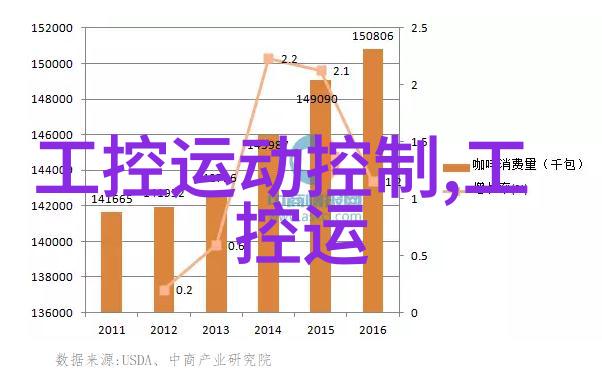 高温瞬时灭菌设备在食品安全领域的应用与创新研究