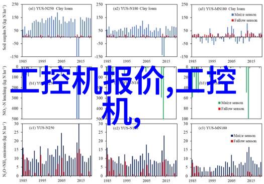 化工贮存设备-安全稳定的物料保管化工厂的关键设施与管理策略