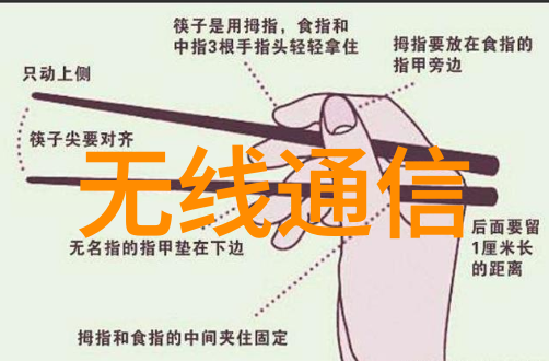 不同气候条件下适合使用哪种类型的保温涂料