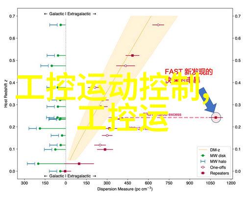 简易小型污水处理设备节能环保的绿色解决方案
