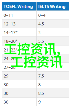 家居改造-不锈钢架子的美学与实用提升厨房空间的多功能装饰
