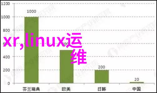 创新科技推动环境保护最新研发成果中的实验室污水处理一体机应用案例分析
