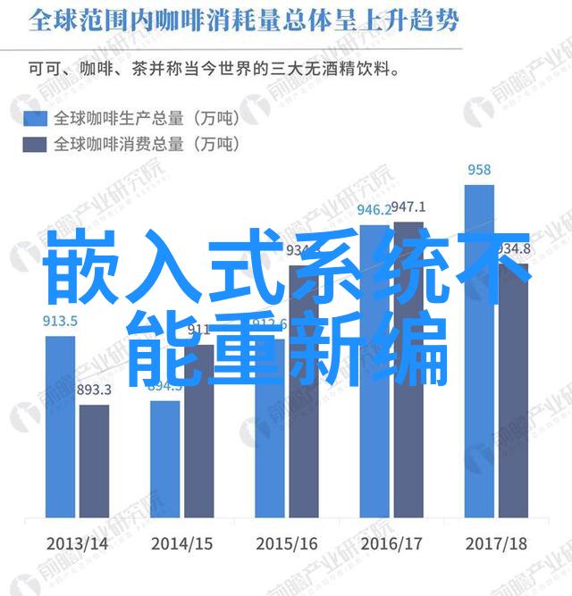 汽车配件信息大全了解每一款车的必需品与升级选项
