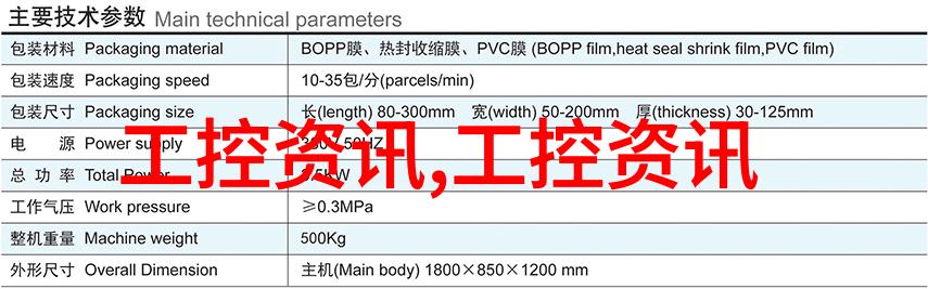 化工颤动粉碎机在处理不同材料时有什么特点需要注意