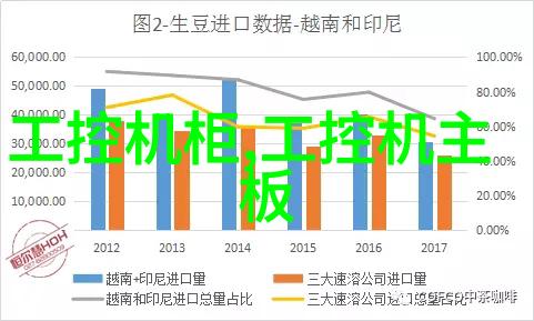 家用水质检测仪有用还是无用揭秘健康生活的关键