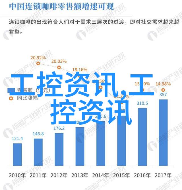 化学的巨响大型反应釜中的元素交响曲