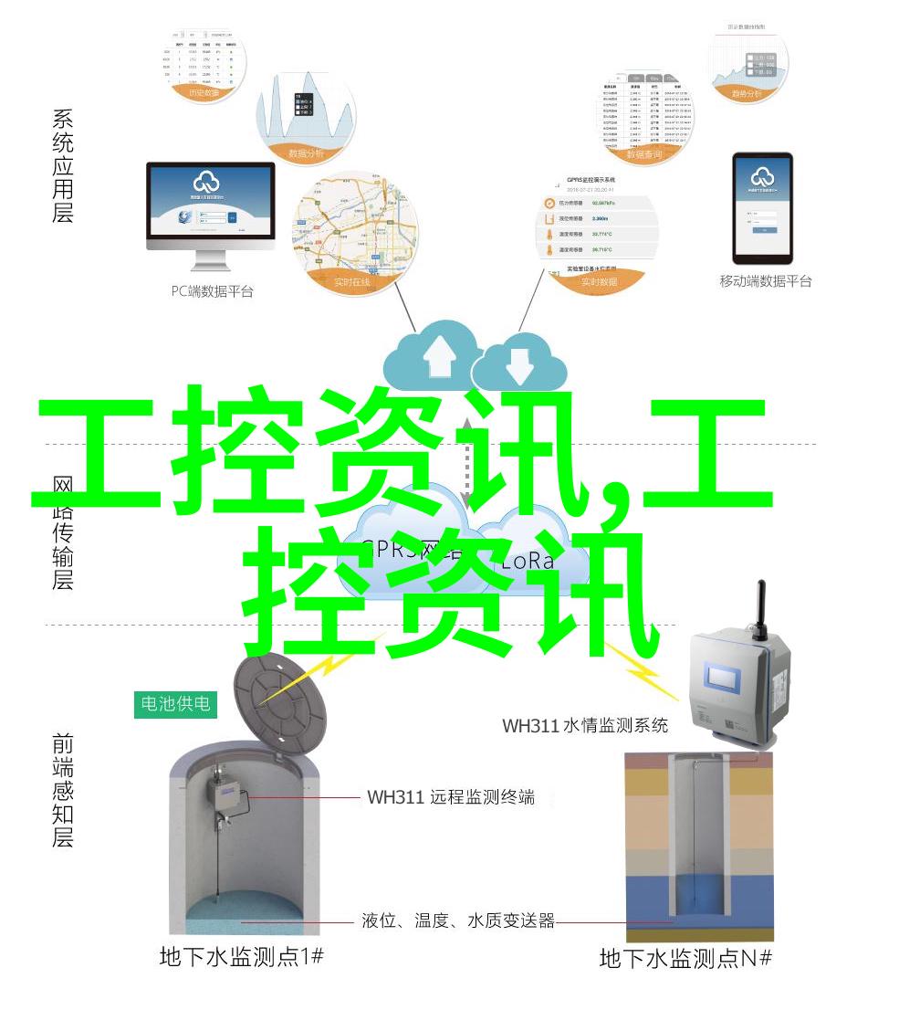 流量仪器精确测量揭秘流体计量的科技魅力