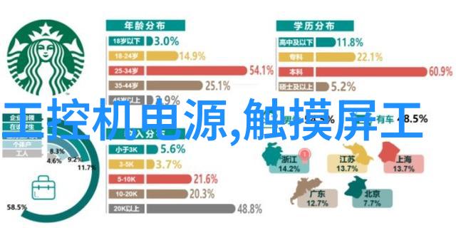 化工卫生泵我是怎么学会挑选不错的化工卫生泵的