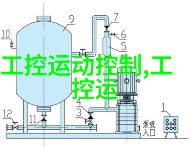 环境友好型生产可持续发展中 非标自动化设备扮演什么角色
