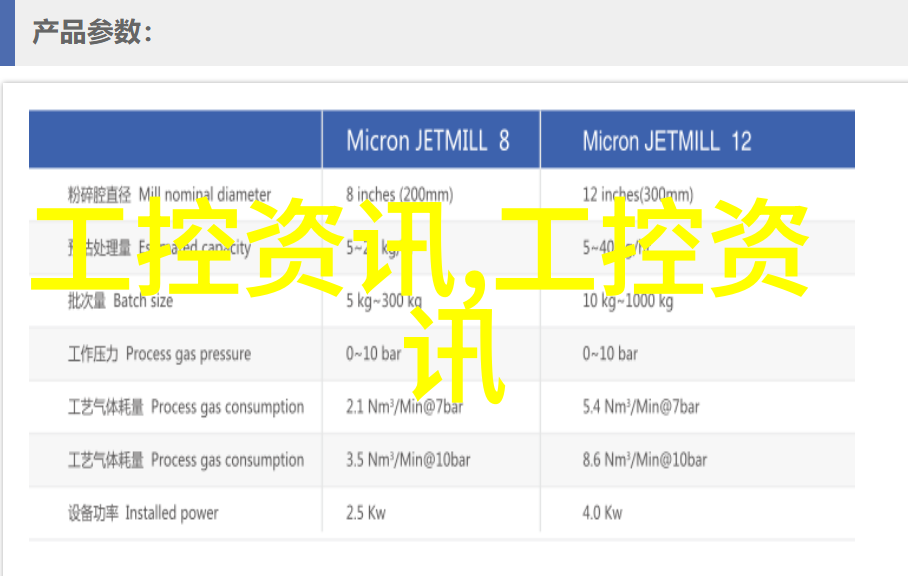 废气处理rto-高效减排废气处理RTO技术的应用与未来发展