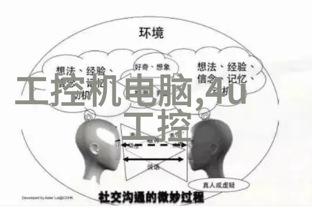 波纹填料大冒险丝网之谜与型号的奇幻世界