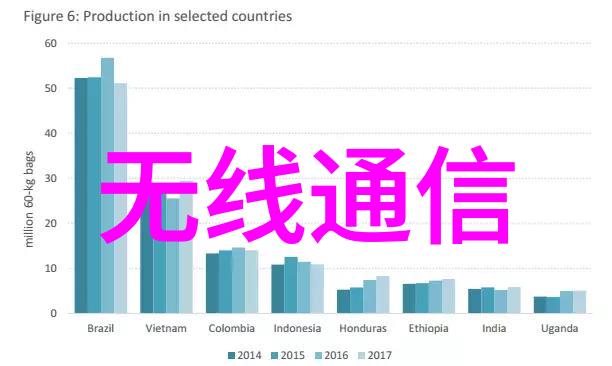 中国中车十年后股价5我猜测那时的你会是怎样的投资高手