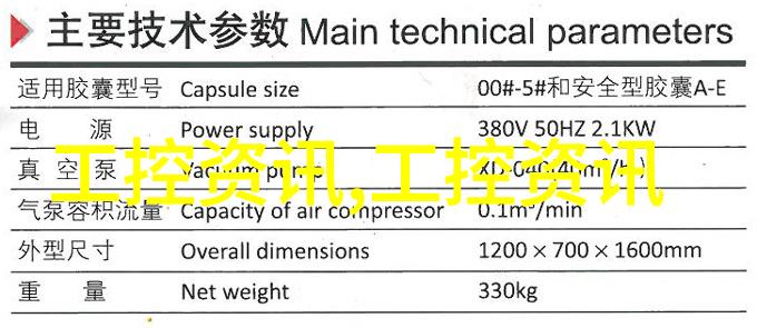 中国化工产品网深度解读化工行业最新行情动向