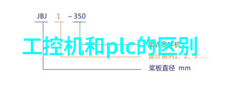 星际谜团揭秘极品星座的神秘力量