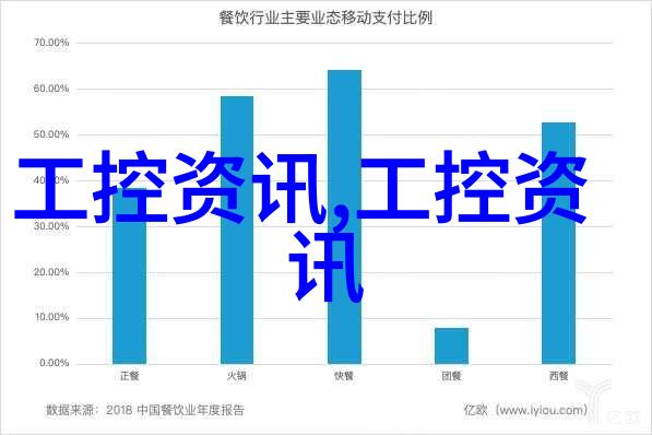 深挖智慧探索水井打得越深水质越好的哲理