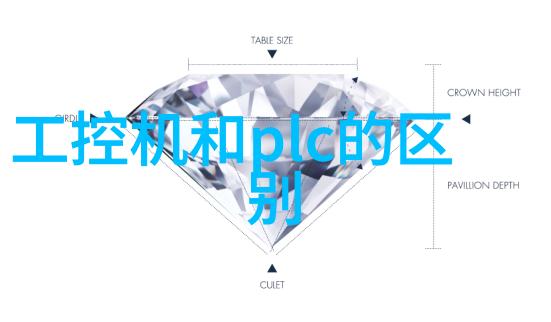 中国设备网网站我是如何在一夜之间提升工作效率的