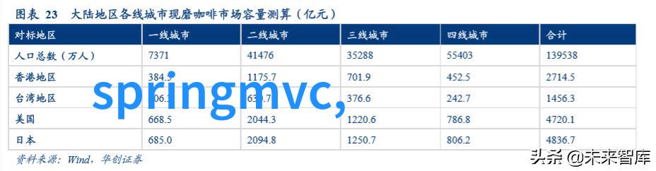 饭店厨房装修现代化商用厨房设计