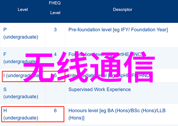 高压蒸汽灭菌锅规格型号详解确保医疗器械的无害化