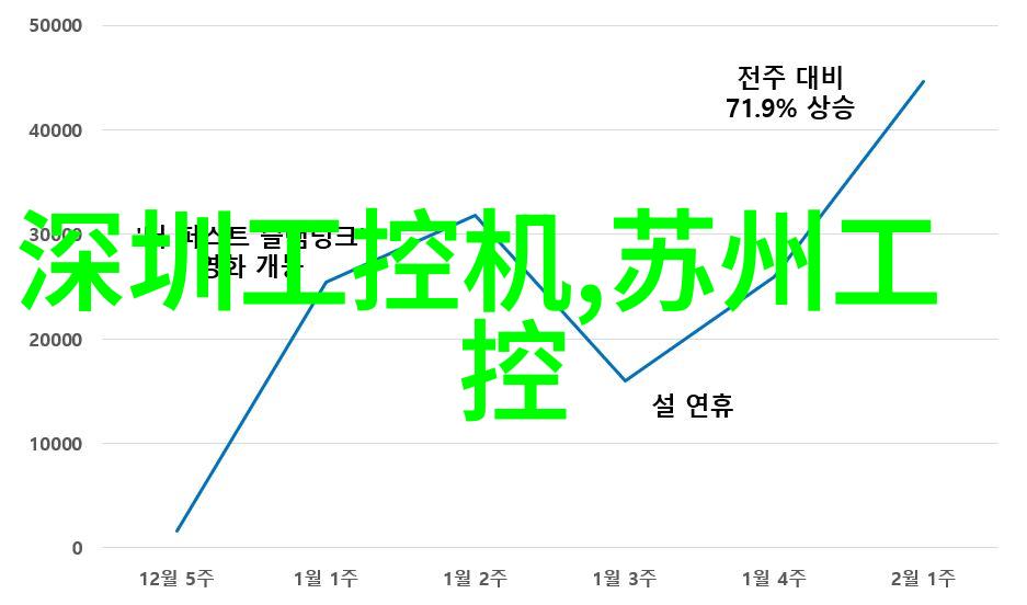 化工药品外包装机械我来帮你解决这个复杂的问题