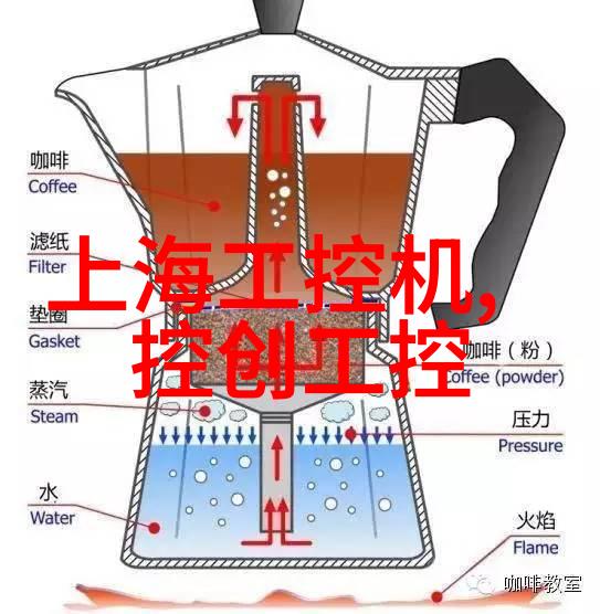 化学工艺流程的精细布局化工设备布置图解析