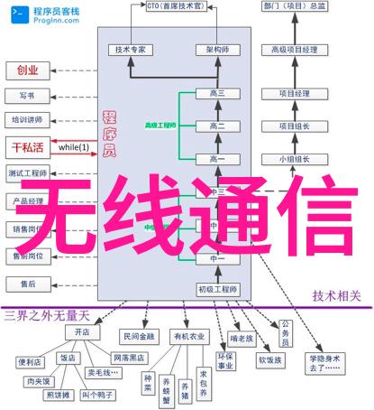 中国中车未来发展战略对其股价影响将如何展现