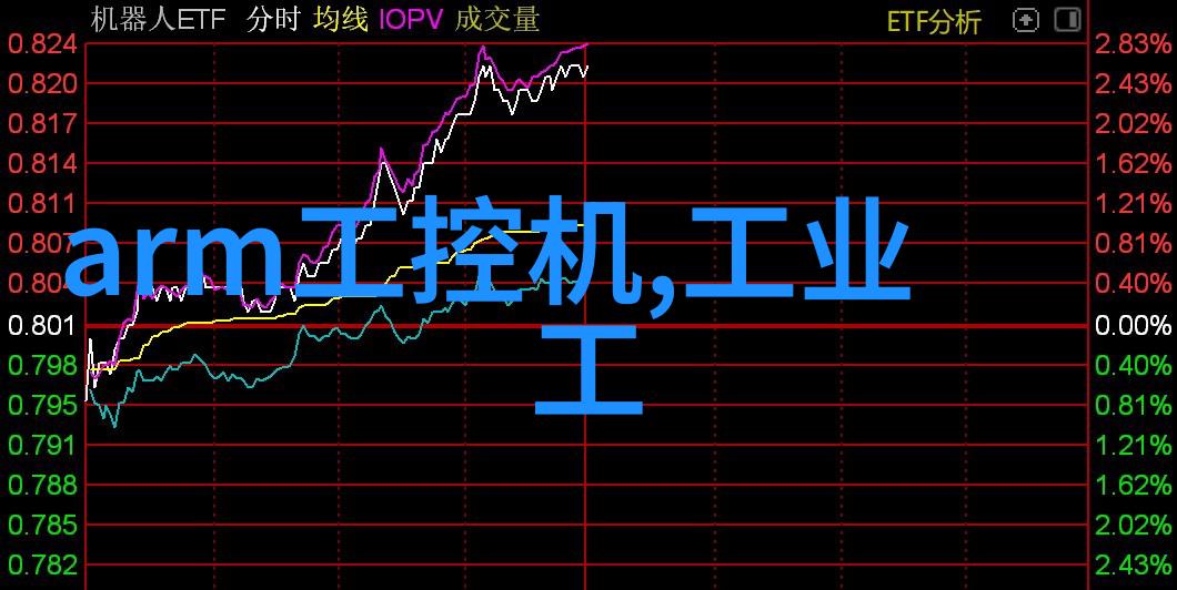 水源纯净小区生活的清新选择