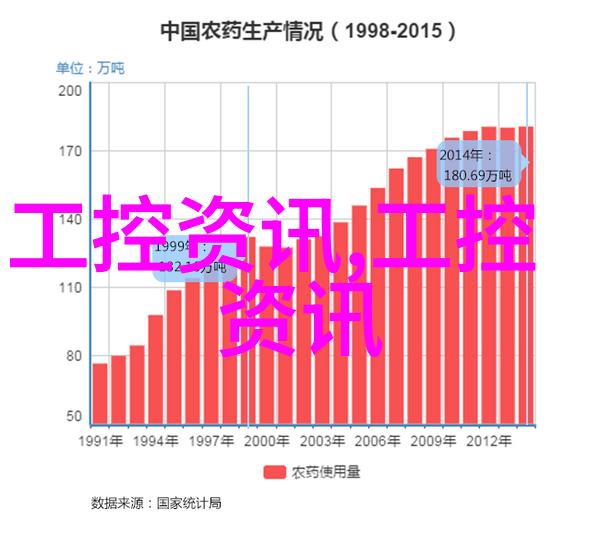 口腔高压蒸汽灭菌锅-牙科医疗中的无菌革命口腔高压蒸汽灭菌锅的运用与优势
