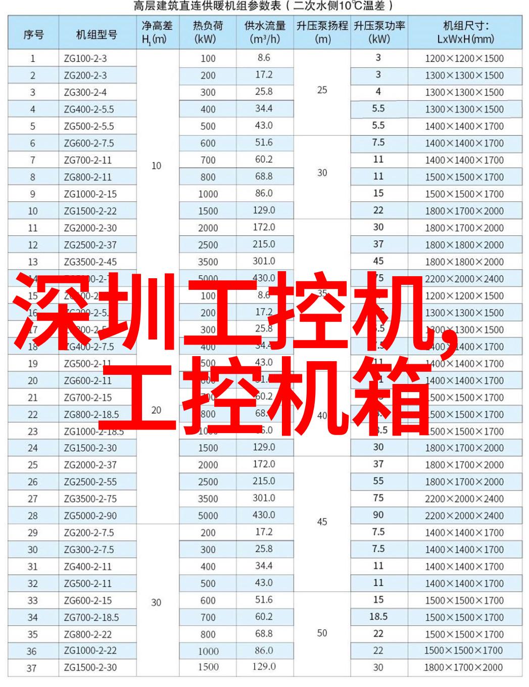水源安全如何通过检测确保可饮用水质