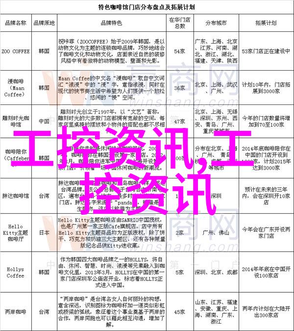 化工实验室新贵多功能机的崛起与应用