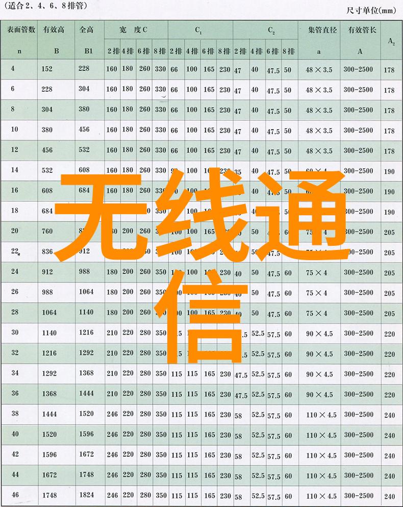 在不同类型的建筑中使用喷雾降尘系统是否会有不同的效果