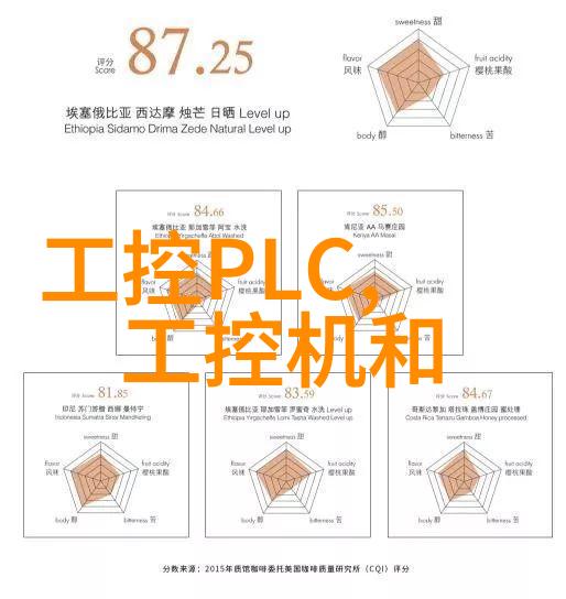深入浅出理解氟利昂油分离器的工作原理