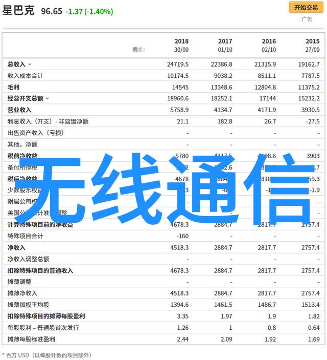 追求极致舒适性杭州高端住宅装修案例分析