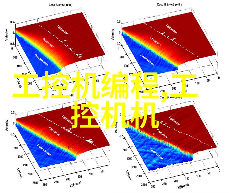 超级反应器高温高压反应釜的多重用途探究